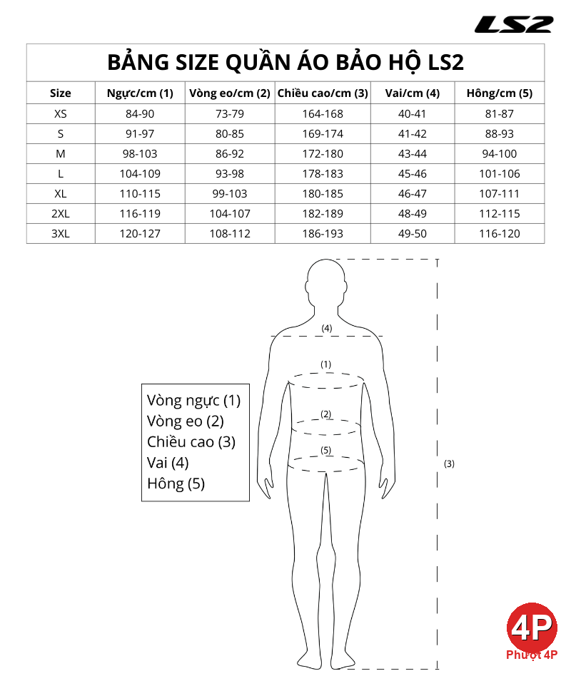 bang size do bao ho ls2