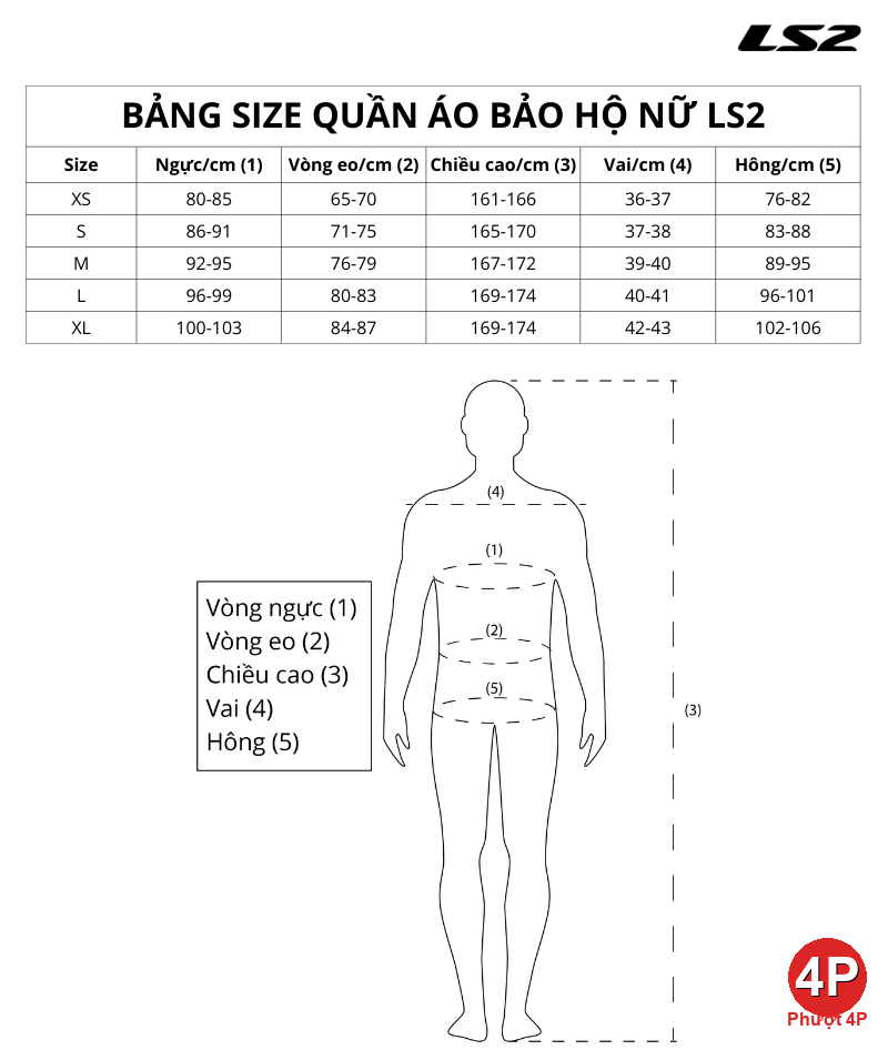 bang size do bao ho ls2